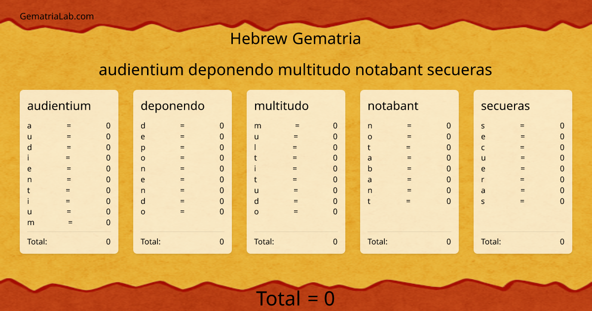 audientium deponendo multitudo notabant secueras in hebrew Gematria